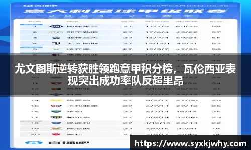 尤文图斯逆转获胜领跑意甲积分榜，瓦伦西亚表现突出成功率队反超里昂